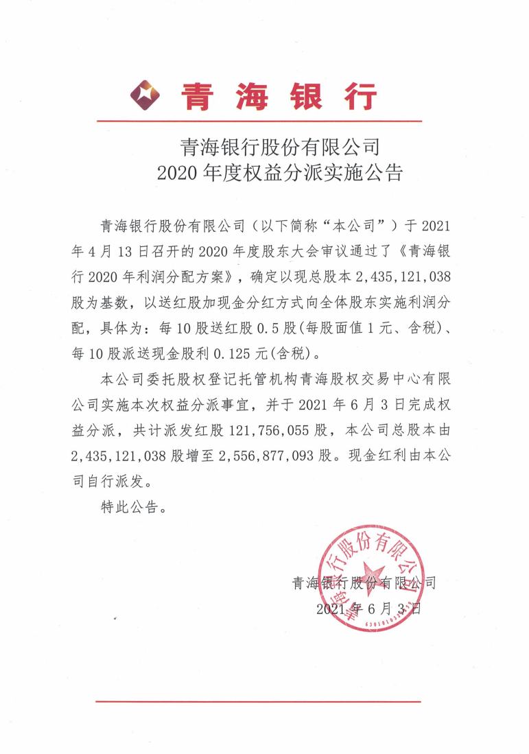 闈掓捣閾惰鑲′唤鏈夐檺鍏徃2020骞村害鏉冪泭鍒嗘淳瀹炴柦鍏憡jpg_Page1.jpg